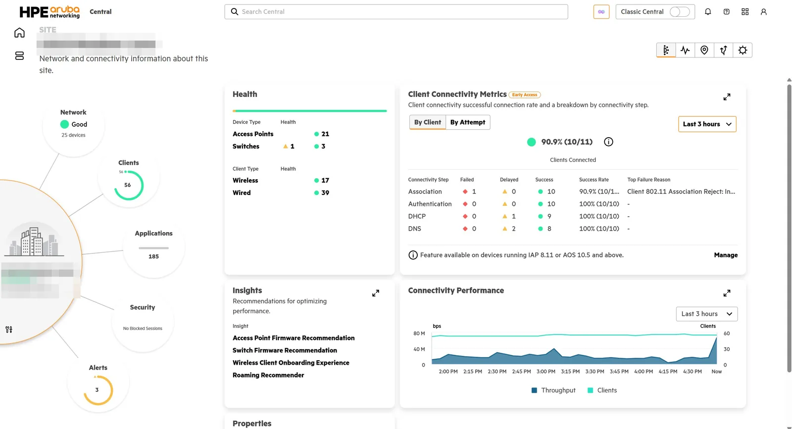 Aruba Central site overview dashboard showing network health, client connectivity metrics, AI Insights recommendations, and connectivity performance charts